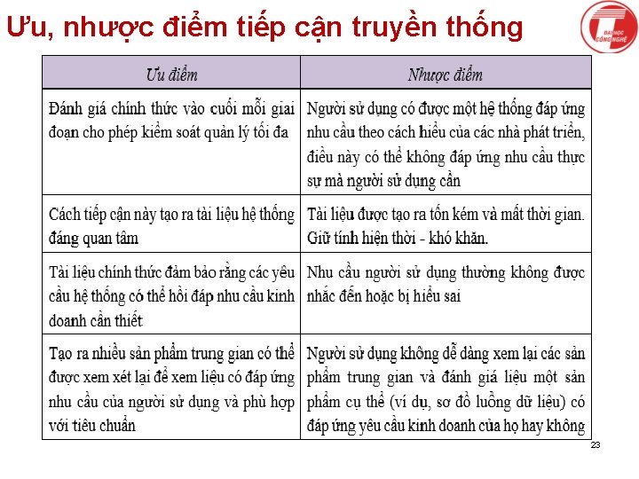 Ưu, nhược điểm tiếp cận truyền thống 23 