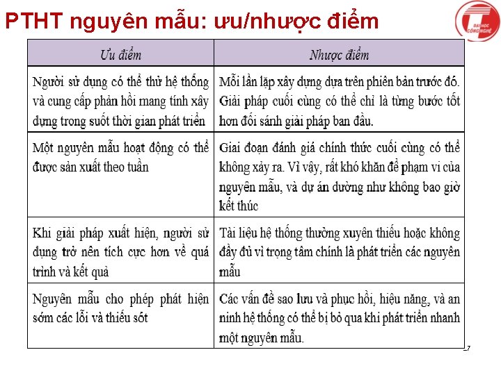 PTHT nguyên mẫu: ưu/nhược điểm 27 