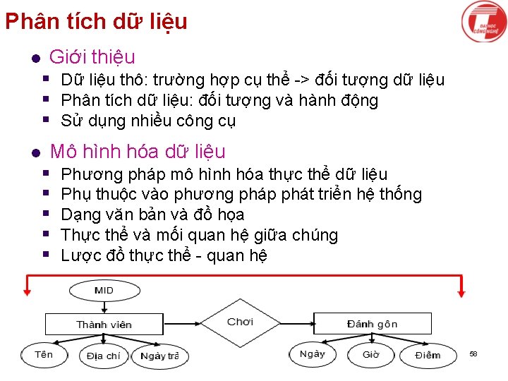 Phân tích dữ liệu l Giới thiệu § Dữ liệu thô: trường hợp cụ