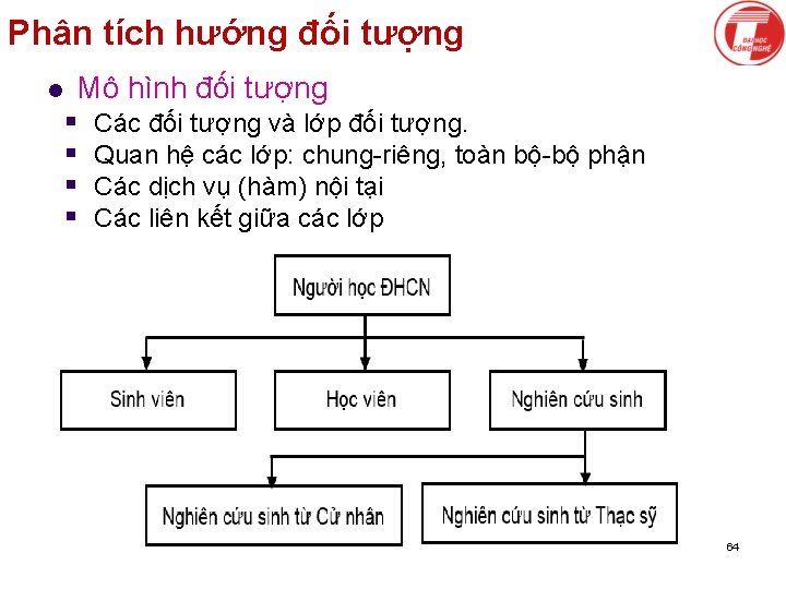 Phân tích hướng đối tượng l Mô hình đối tượng § Các đối tượng