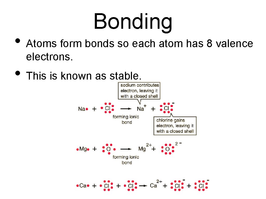 Bonding • Atoms form bonds so each atom has 8 valence electrons. • This
