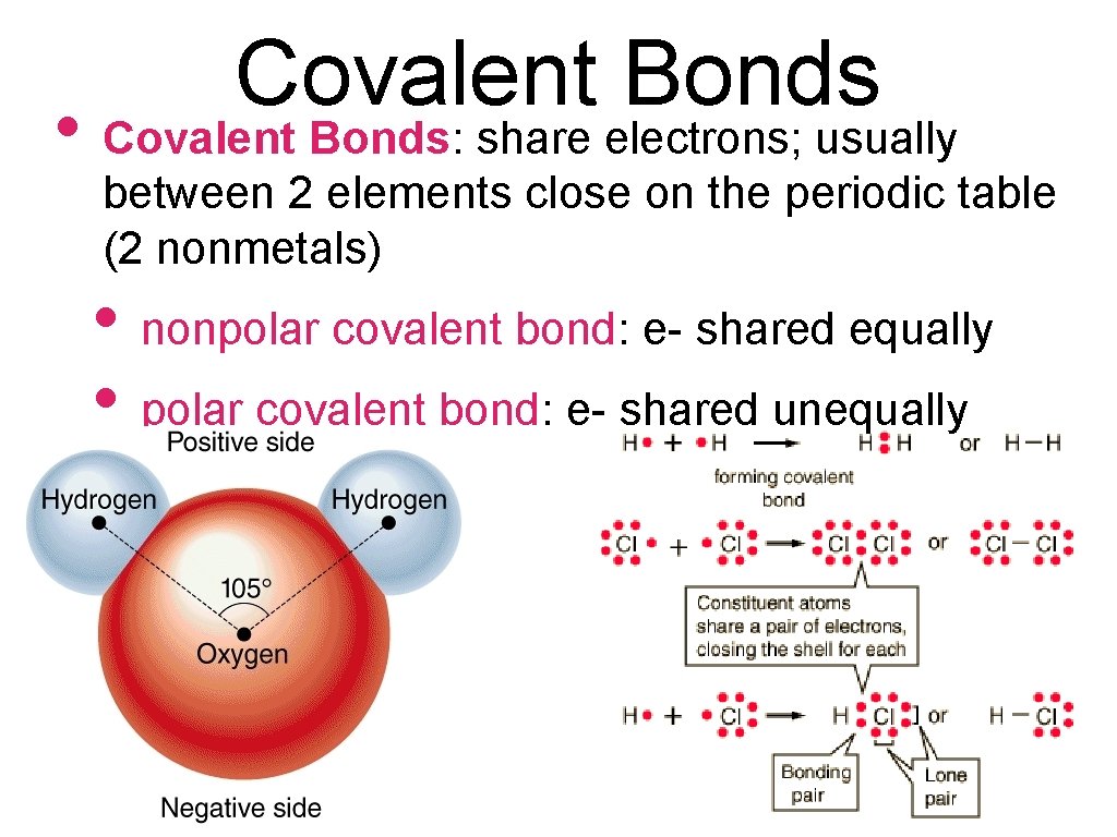 Covalent Bonds • Covalent Bonds: share electrons; usually between 2 elements close on the