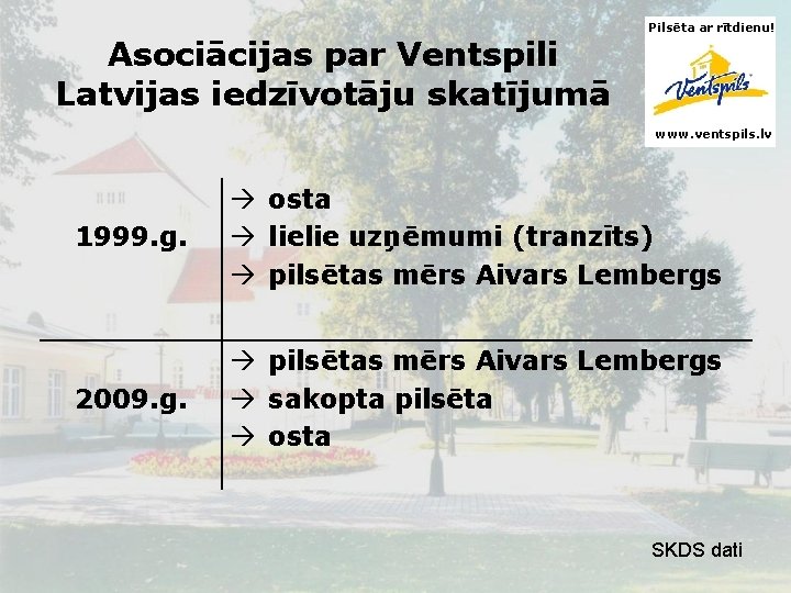 Asociācijas par Ventspili Latvijas iedzīvotāju skatījumā Pilsēta ar rītdienu! www. ventspils. lv 1999. g.