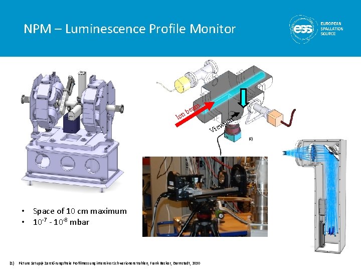 NPM – Luminescence Profile Monitor m ea nb Io rt po w e Vi