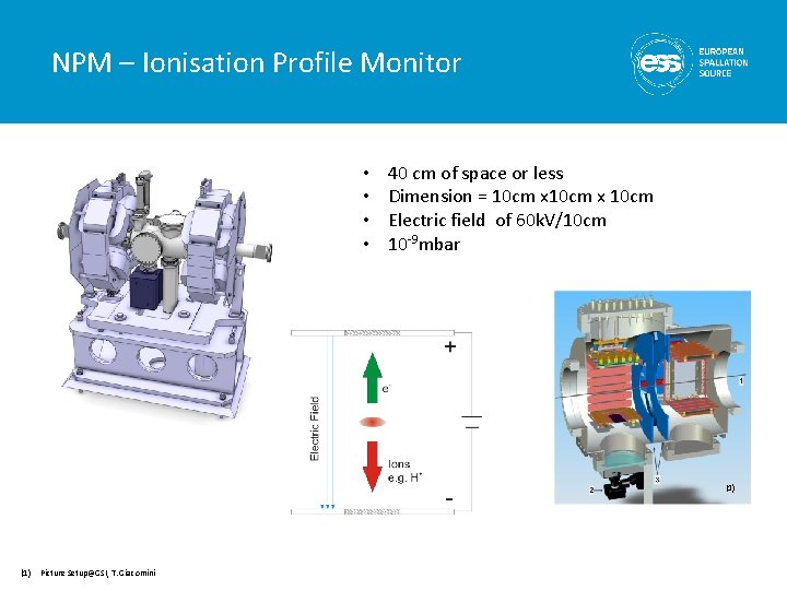 NPM – Ionisation Profile Monitor • • 40 cm of space or less Dimension