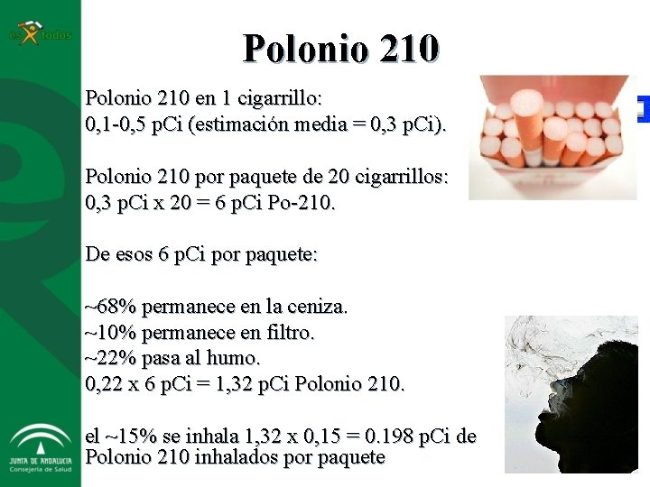 Polonio 210 en 1 cigarrillo: 0, 1 -0, 5 p. Ci (estimación media =