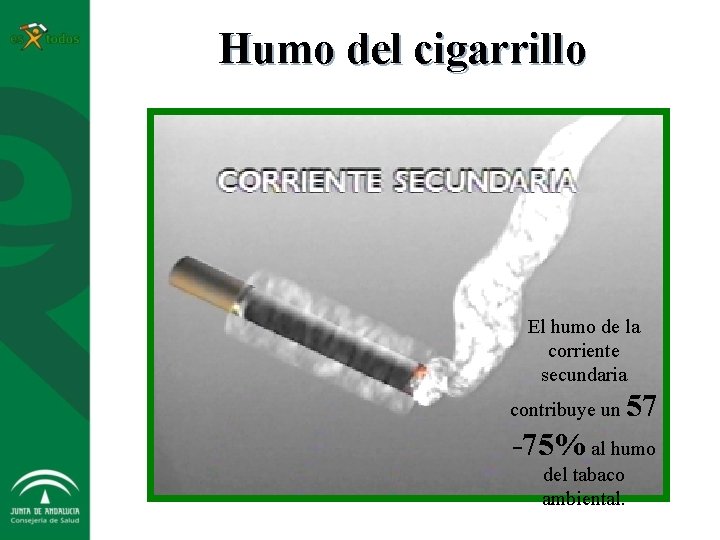 Humo del cigarrillo El humo de la corriente secundaria contribuye un 57 -75% al