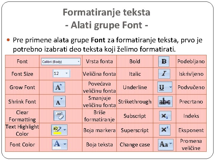 Formatiranje teksta - Alati grupe Font Pre primene alata grupe Font za formatiranje teksta,