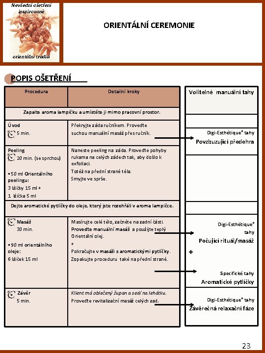 Nevšední ošetření inspirované ORIENTÁLNÍ CEREMONIE orientální tradicí POPIS OŠETŘENÍ Procedura Detailní kroky Volitelné manuální