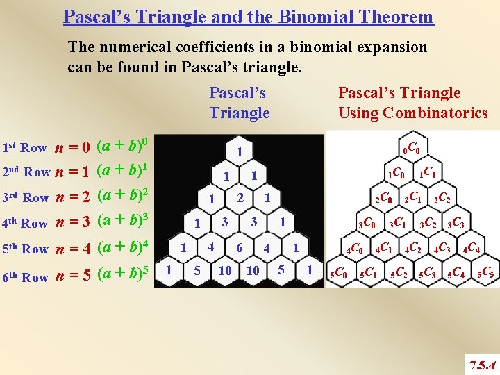 Pascal’s Triangle and the Binomial Theorem The numerical coefficients in a binomial expansion can