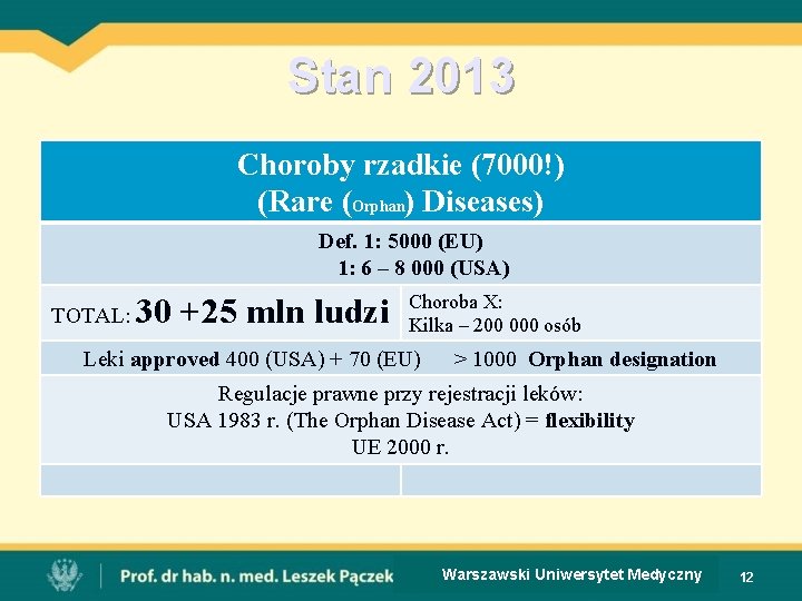 Stan 2013 Choroby rzadkie (7000!) (Rare (Orphan) Diseases) Def. 1: 5000 (EU) 1: 6