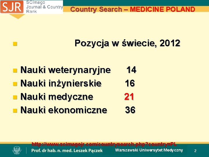 Country Search – MEDICINE POLAND n Pozycja w świecie, 2012 Nauki weterynaryjne n Nauki