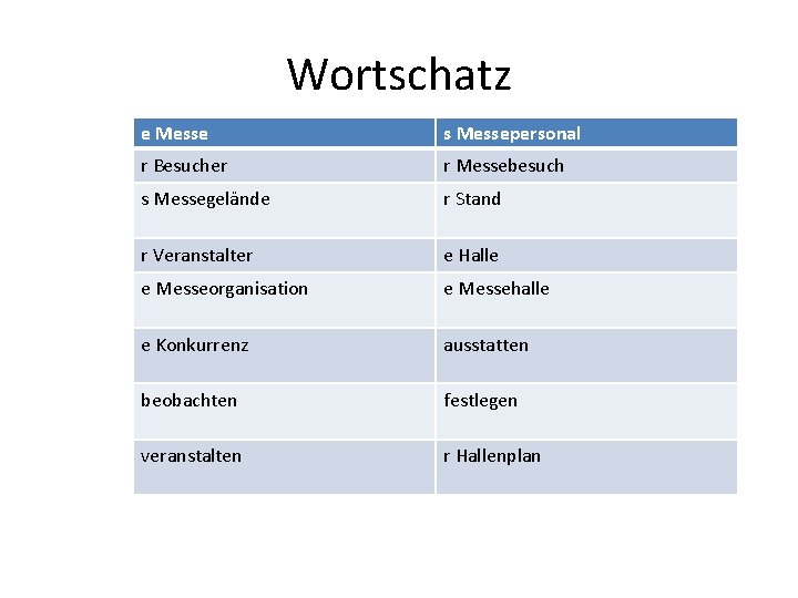 Wortschatz e Messe s Messepersonal r Besucher r Messebesuch s Messegelände r Stand r