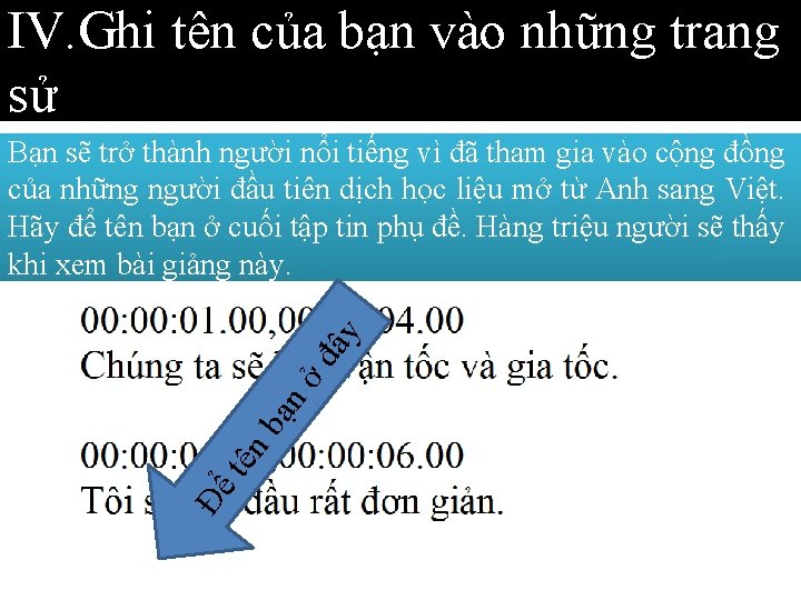 IV. Ghi tên của bạn vào những trang sử Để tên bạ nở đâ