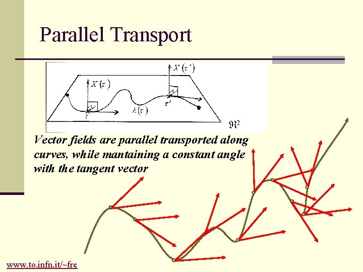 Parallel Transport Vector fields are parallel transported along curves, while mantaining a constant angle