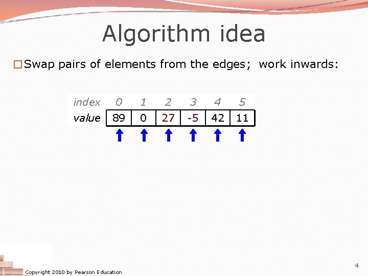 Algorithm idea �Swap pairs of elements from the edges; work inwards: index 0 1 Algorithm idea �Swap pairs of elements from the edges; work inwards: index 0 1