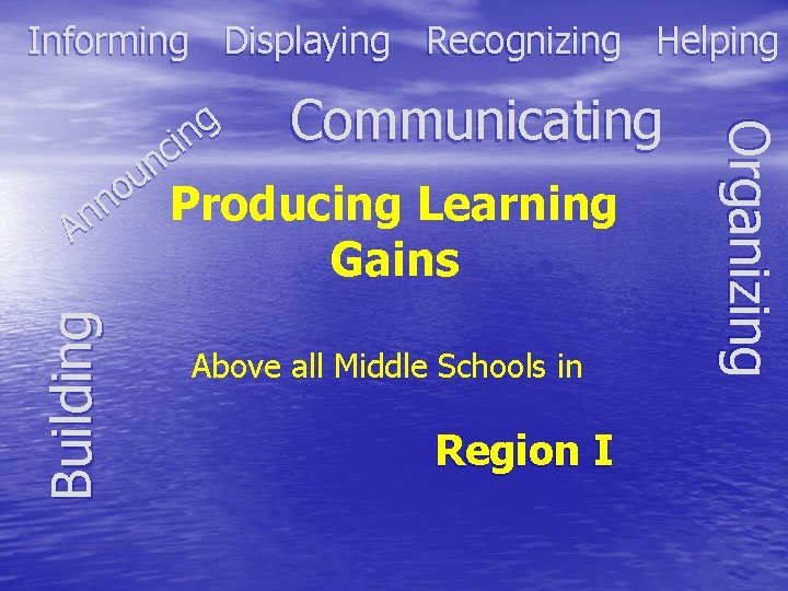 Informing Displaying Recognizing Helping Building Gains Above all Middle Schools in Region I Organizing