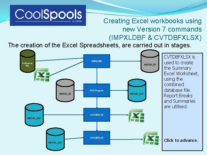 Creating Excel workbooks using new Version 7 commands (IMPXLDBF & CVTDBFXLSX) The creation of Creating Excel workbooks using new Version 7 commands (IMPXLDBF & CVTDBFXLSX) The creation of