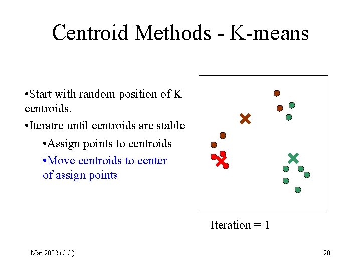 Centroid Methods - K-means • Start with random position of K centroids. • Iteratre