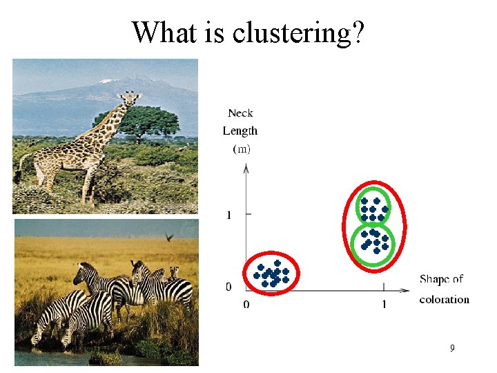 What is clustering? Mar 2002 (GG) 9 