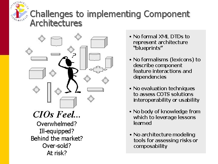 Challenges to implementing Component Architectures • No formal XML DTDs to represent architecture “blueprints”