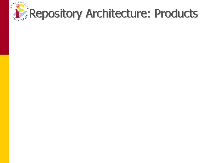 Repository Architecture: Products 