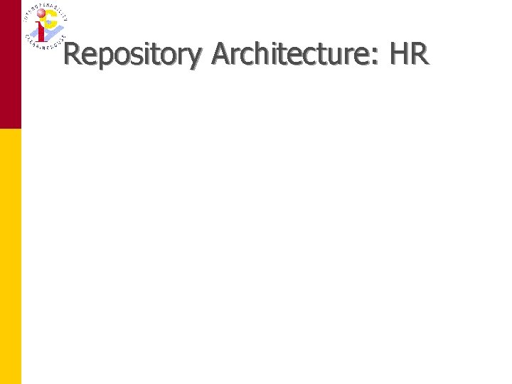 Repository Architecture: HR 