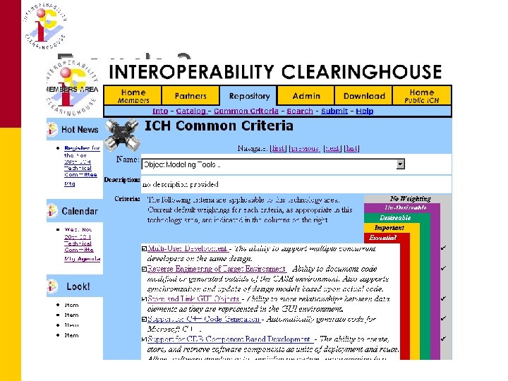 Example 2: Technology Area Viewing 
