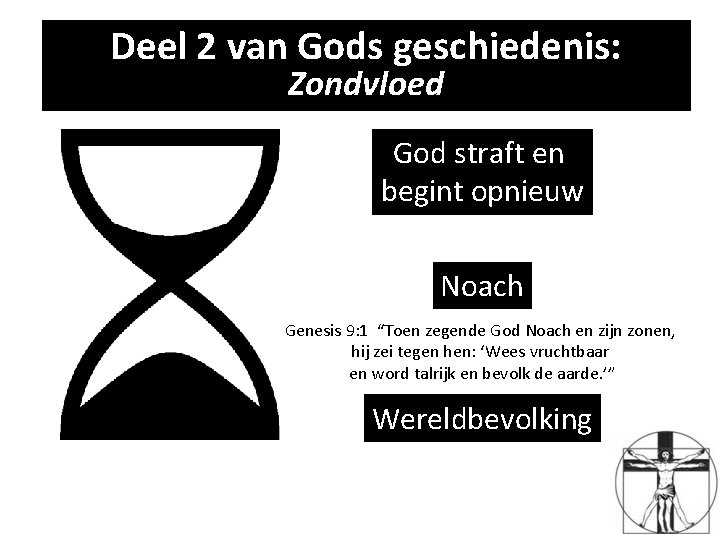 Deel 22 van Gods geschiedenis: Deel geschiedenis Zondvloed God straft en begint opnieuw Noach