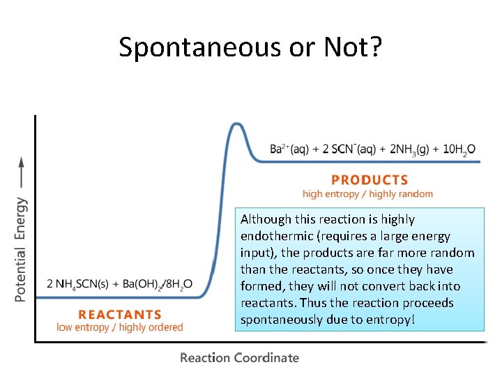 Spontaneous or Not? Although this reaction is highly endothermic (requires a large energy input),