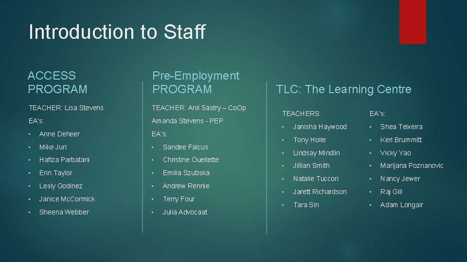 Introduction to Staff ACCESS PROGRAM Pre-Employment PROGRAM TEACHER: Lisa Stevens TEACHER: Anil Sastry –