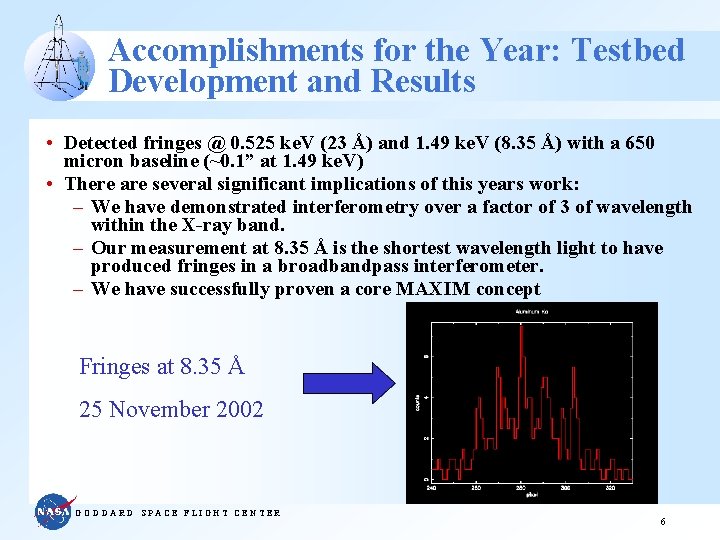 Accomplishments for the Year: Testbed Development and Results • Detected fringes @ 0. 525