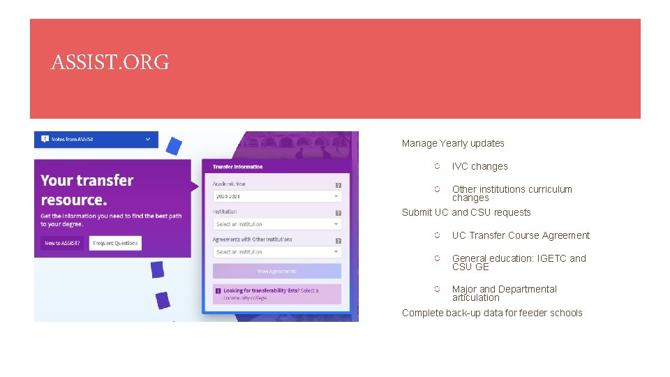 ASSIST. ORG Manage Yearly updates ○ IVC changes ○ Other institutions curriculum changes Submit