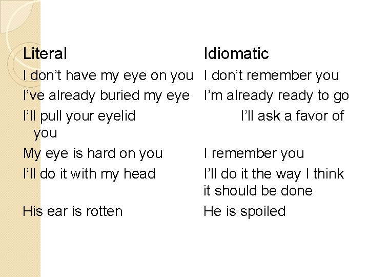 Literal Idiomatic I don’t have my eye on you I’ve already buried my eye