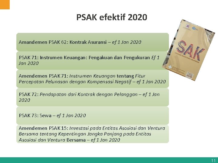 PSAK efektif 2020 Amandemen PSAK 62: Kontrak Asuransi – ef 1 Jan 2020 PSAK