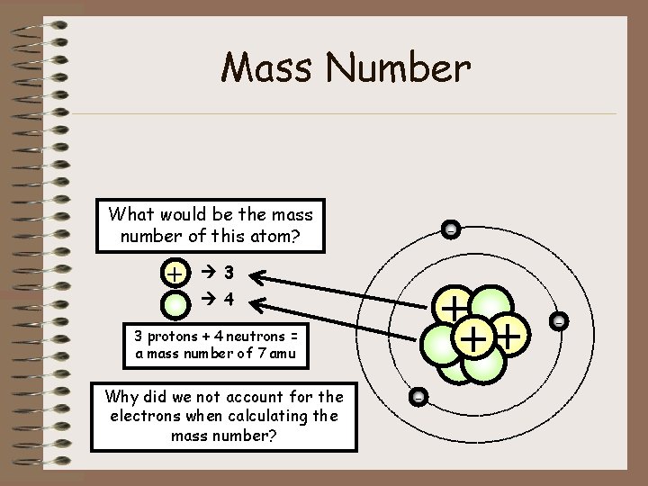 Mass Number What would be the mass number of this atom? + - 3