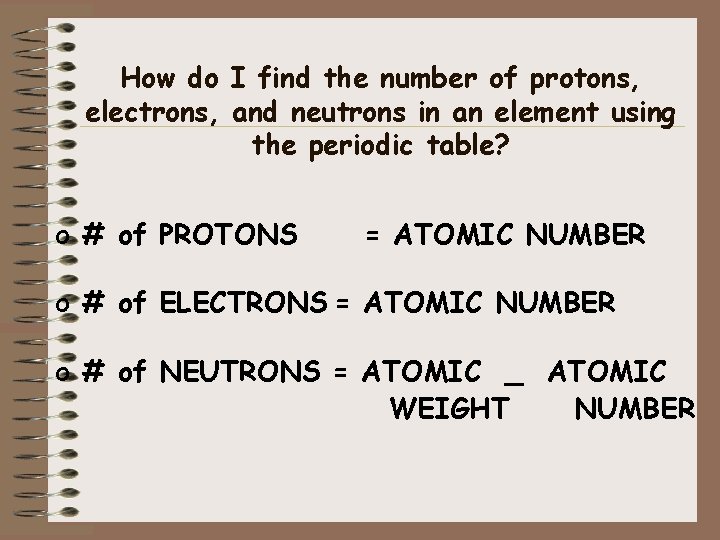 How do I find the number of protons, electrons, and neutrons in an element