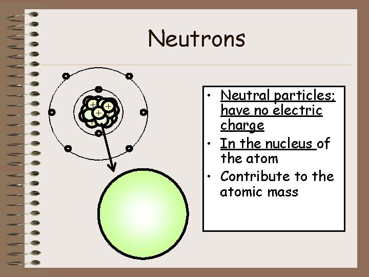 Neutrons - ++ + + + - - - • Neutral particles; have no