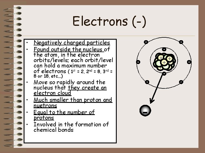 Electrons (-) • Negatively charged particles • Found outside the nucleus of the atom,