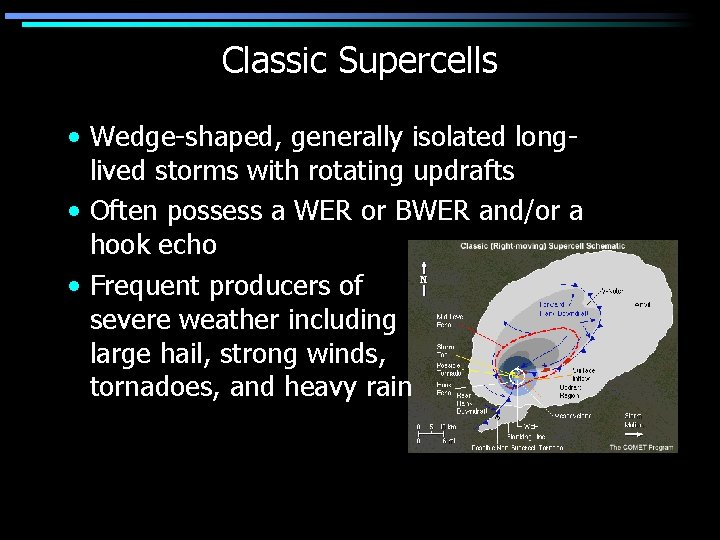 Classic Supercells • Wedge-shaped, generally isolated longlived storms with rotating updrafts • Often possess