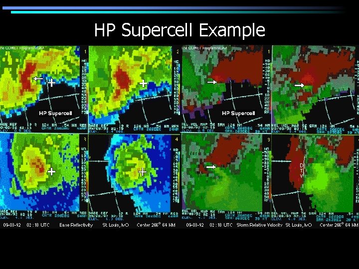 HP Supercell Example 