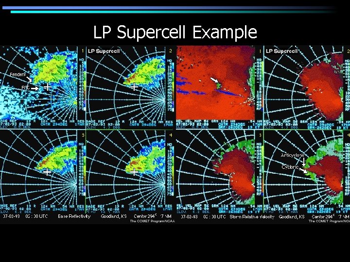 LP Supercell Example 