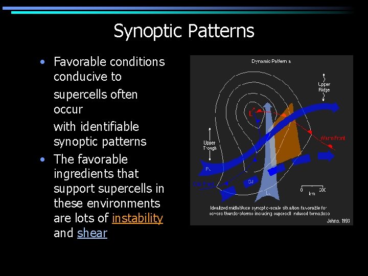 Synoptic Patterns • Favorable conditions conducive to supercells often occur with identifiable synoptic patterns