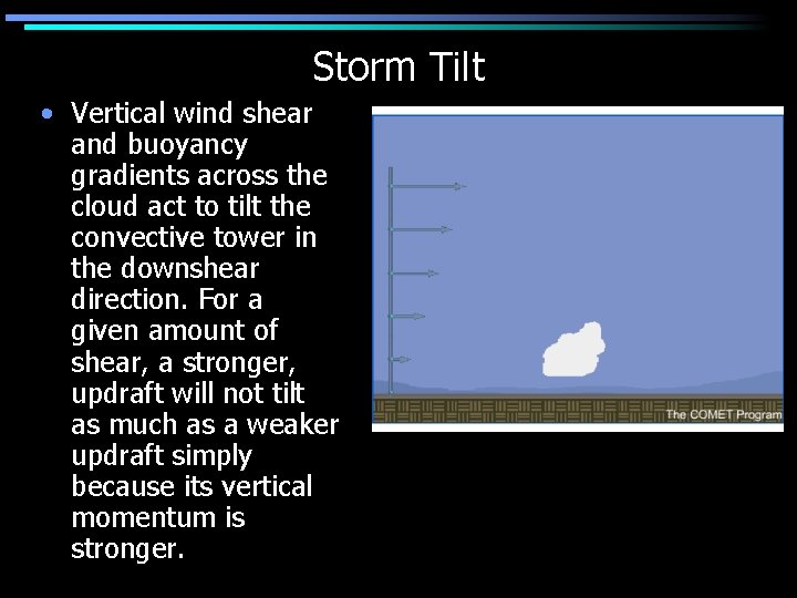 Storm Tilt • Vertical wind shear and buoyancy gradients across the cloud act to
