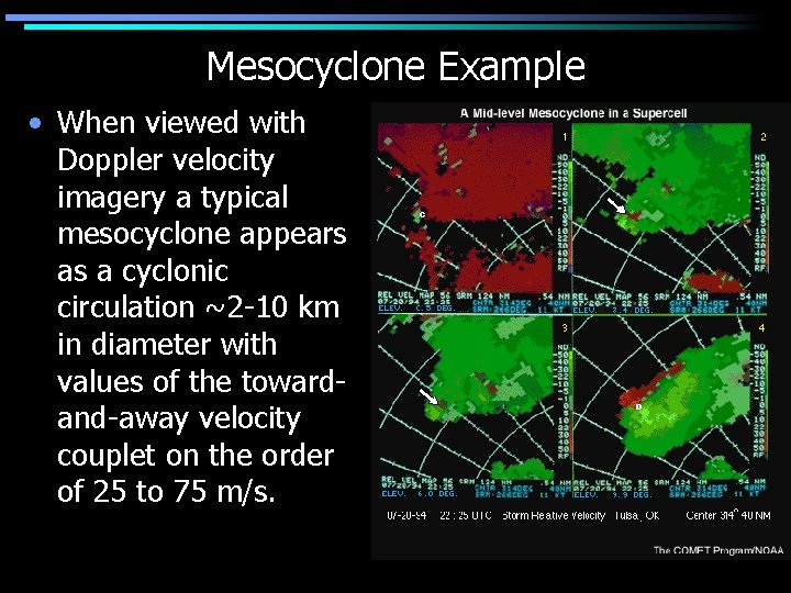 Mesocyclone Example • When viewed with Doppler velocity imagery a typical mesocyclone appears as