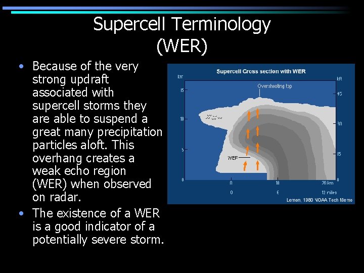 Supercell Terminology (WER) • Because of the very strong updraft associated with supercell storms