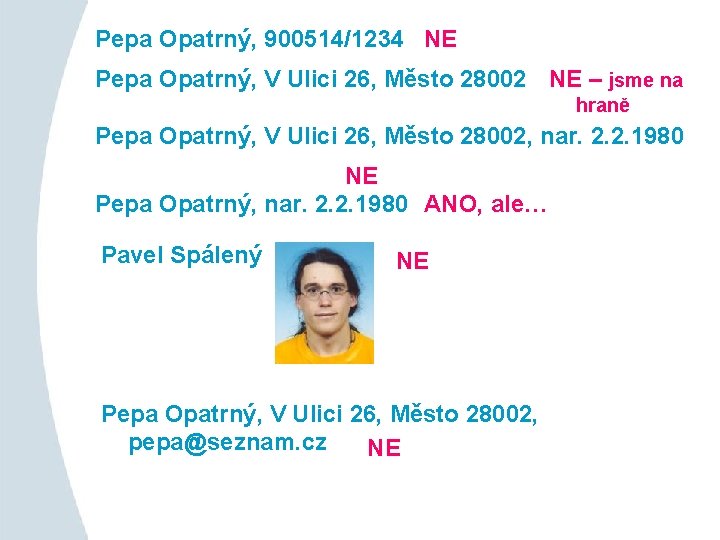 Pepa Opatrný, 900514/1234 NE Pepa Opatrný, V Ulici 26, Město 28002 NE – jsme