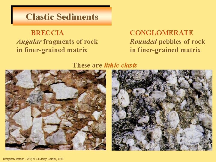 Clastic Sediments BRECCIA Angular fragments of rock in finer-grained matrix CONGLOMERATE Rounded pebbles of