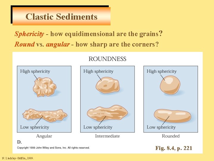 Clastic Sediments Sphericity - how equidimensional are the grains? Round vs. angular - how
