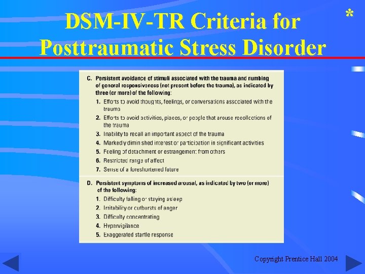 * DSM-IV-TR Criteria for Posttraumatic Stress Disorder Copyright Prentice Hall 2004 